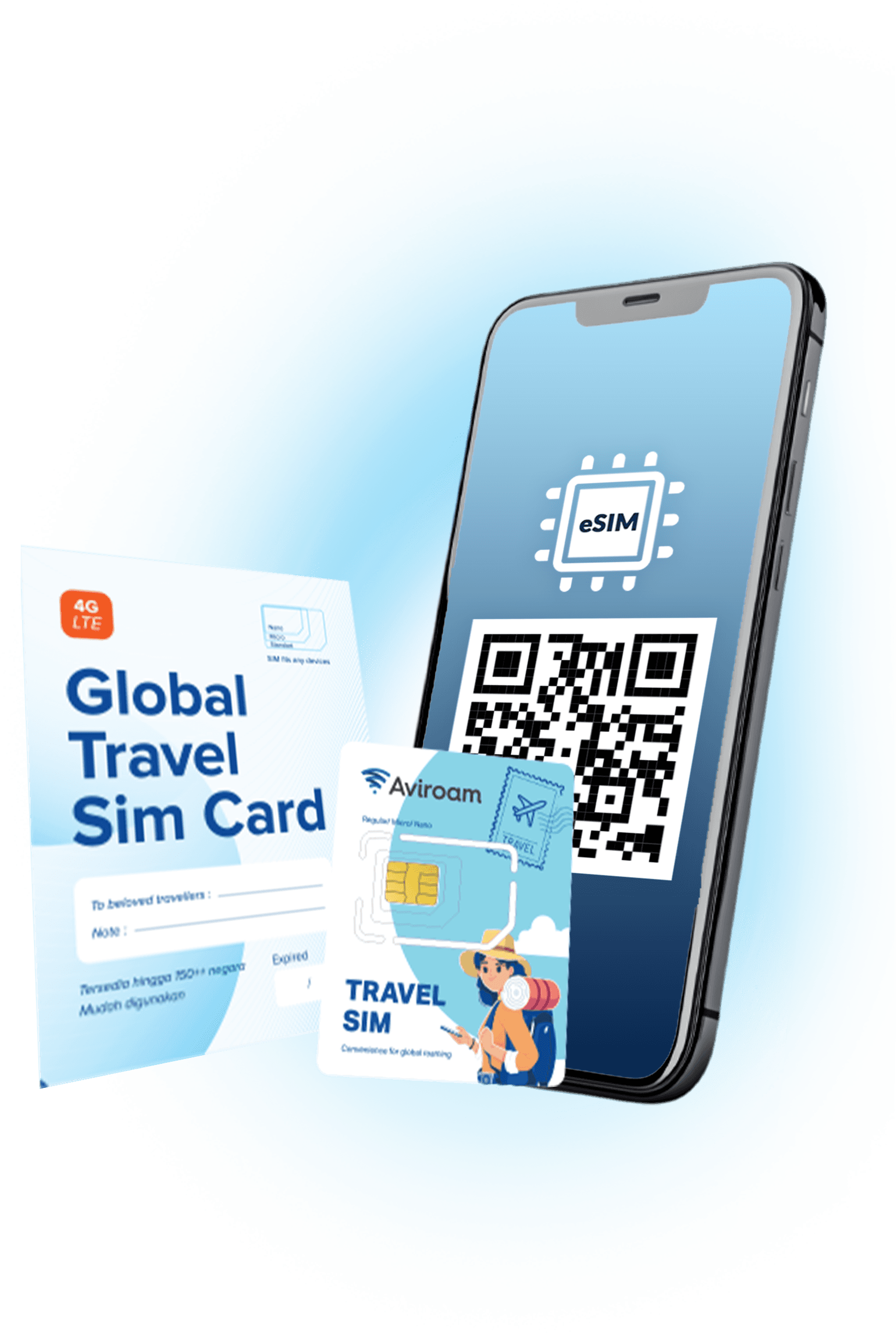 Aviroam eSIM and travel SIM card